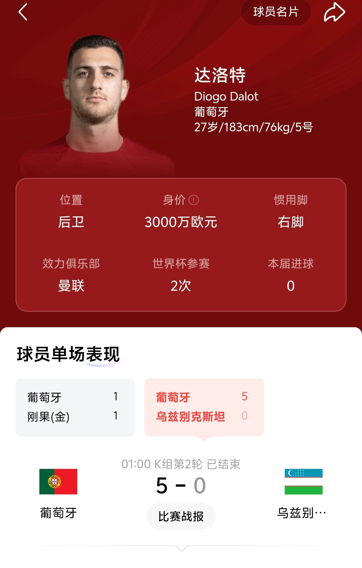 ！！！今天比赛C罗在第6和39分钟进球后，都第一时间特意跑到场边，找到替补席的达