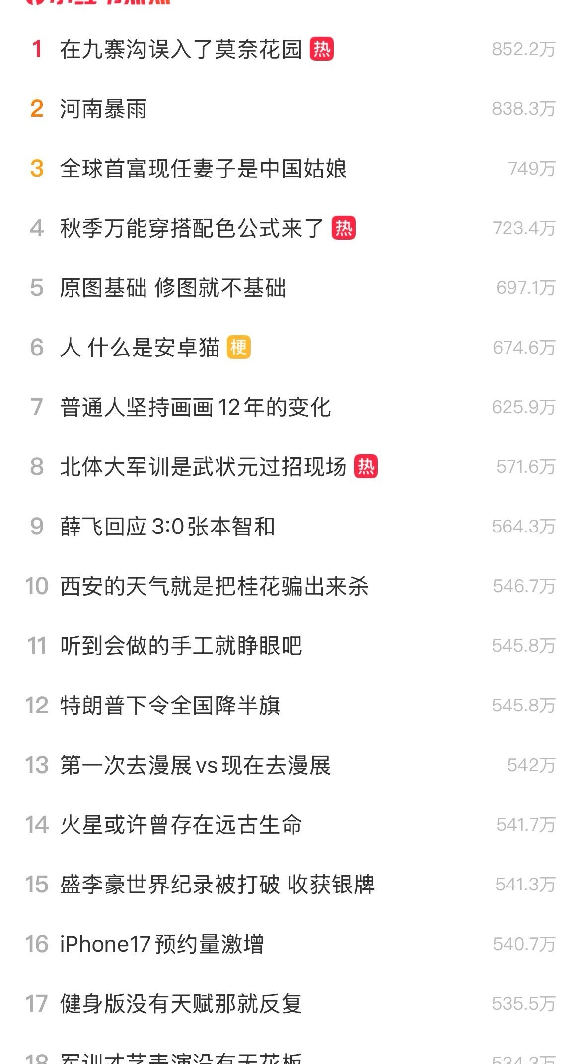 小红🍠热点没有明星了 ​​​