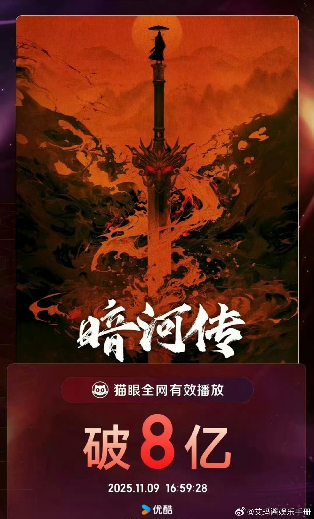 龚俊暗河传全网有效播放量破8亿，剧播效果如何？ ​​​