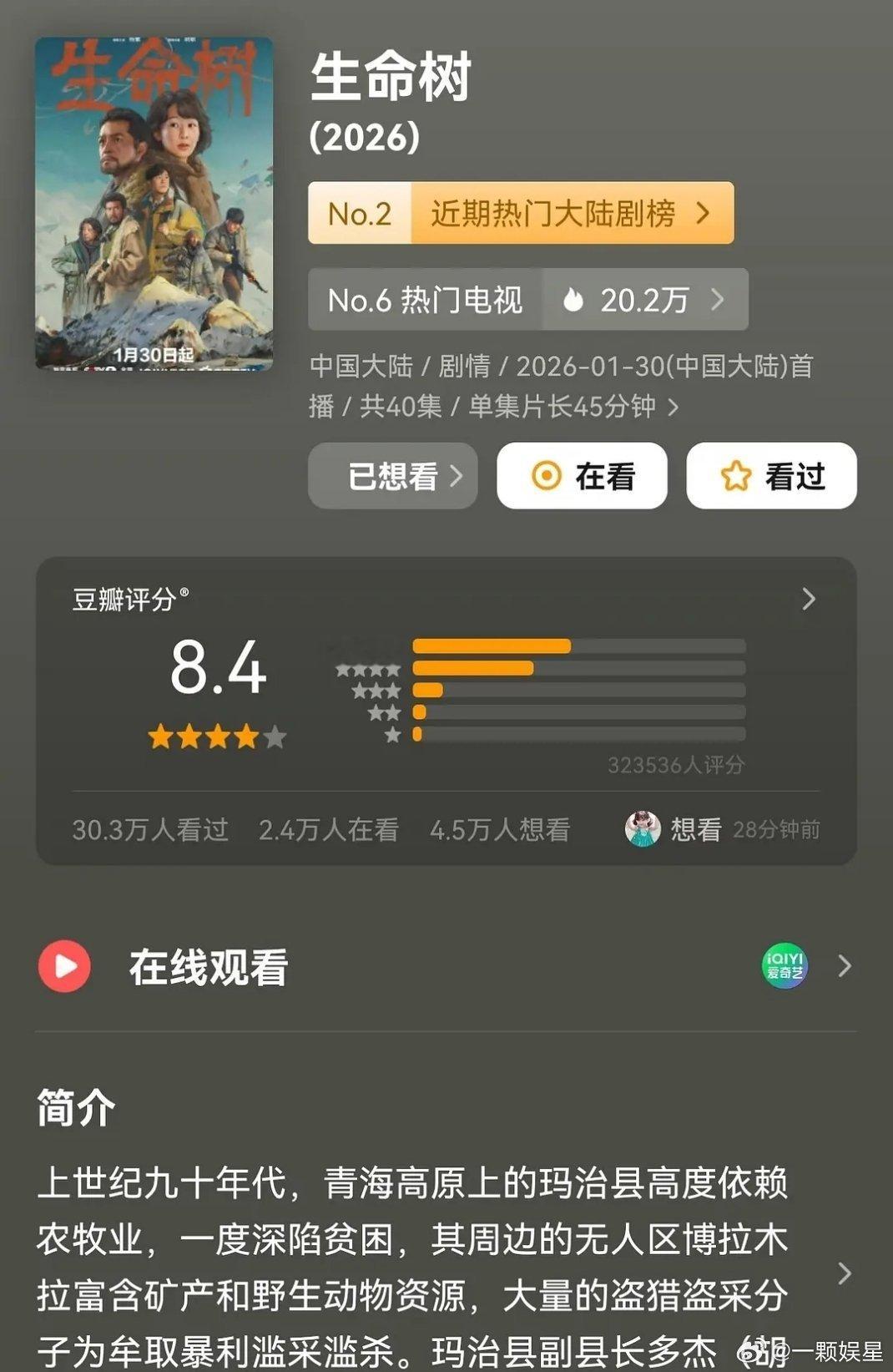 杨紫生命树豆瓣涨到8.4！已经有32+万人打分！好剧值得更高的分