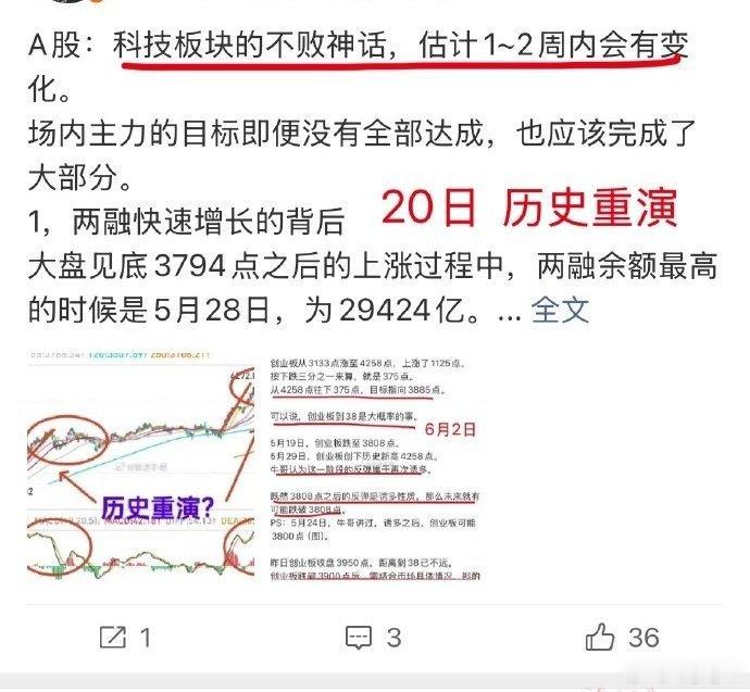 A股：周末的时候，牛哥反复提示创业板的风险，不少人质疑。好人真难做！就在昨天，市
