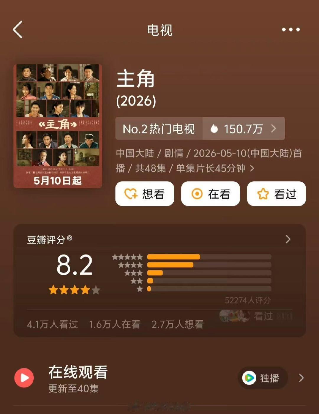 主角5.2万人打分主角值得 主角值得！ 