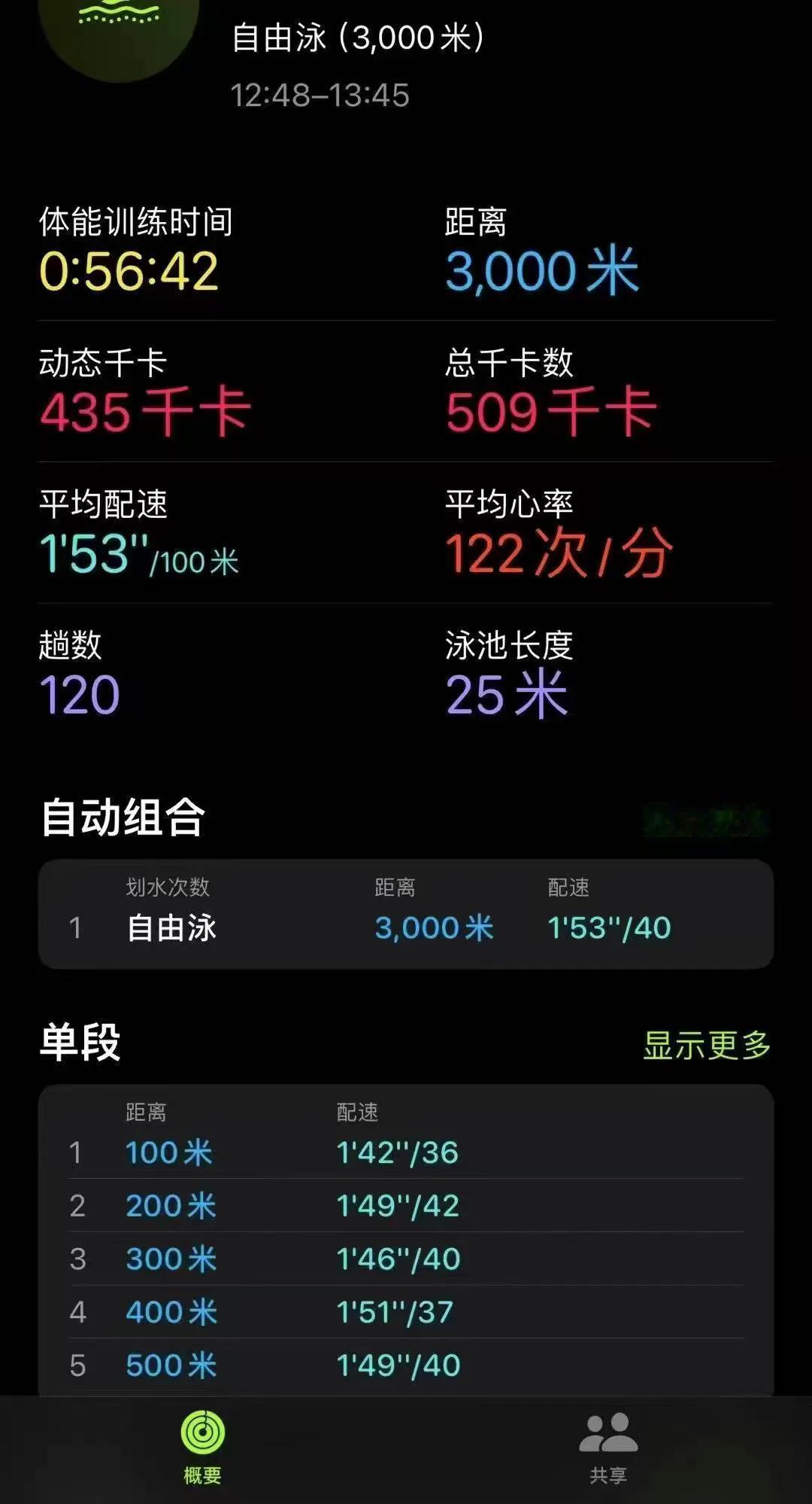 3000米56分钟计时