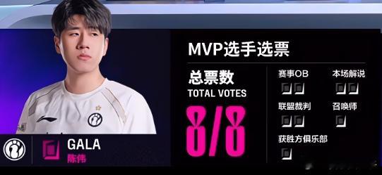GALA好猛，第一场芸阿娜五杀，全票MVP。GALA好强GALA五杀iG对战AL