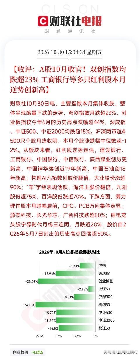 5个万万没想到，10月30日收盘后，几条消息，让明天的市场又不平静了

第一，没
