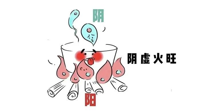 抽动症：就是阴虚阳亢了！张锡纯有一张阴阳调和方，对付眨眼、耸肩、扭脖子很给力
如