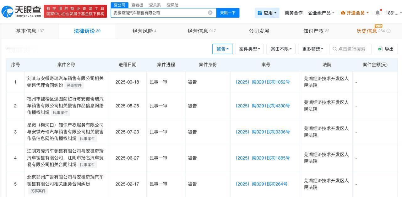 奇瑞汽车销售公司涉多起纠纷案件
揭秘奇瑞汽车关联公司奇瑞致歉
11月13日凌晨，
