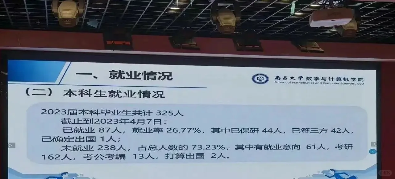 省属211大学为何我极少推荐报考？