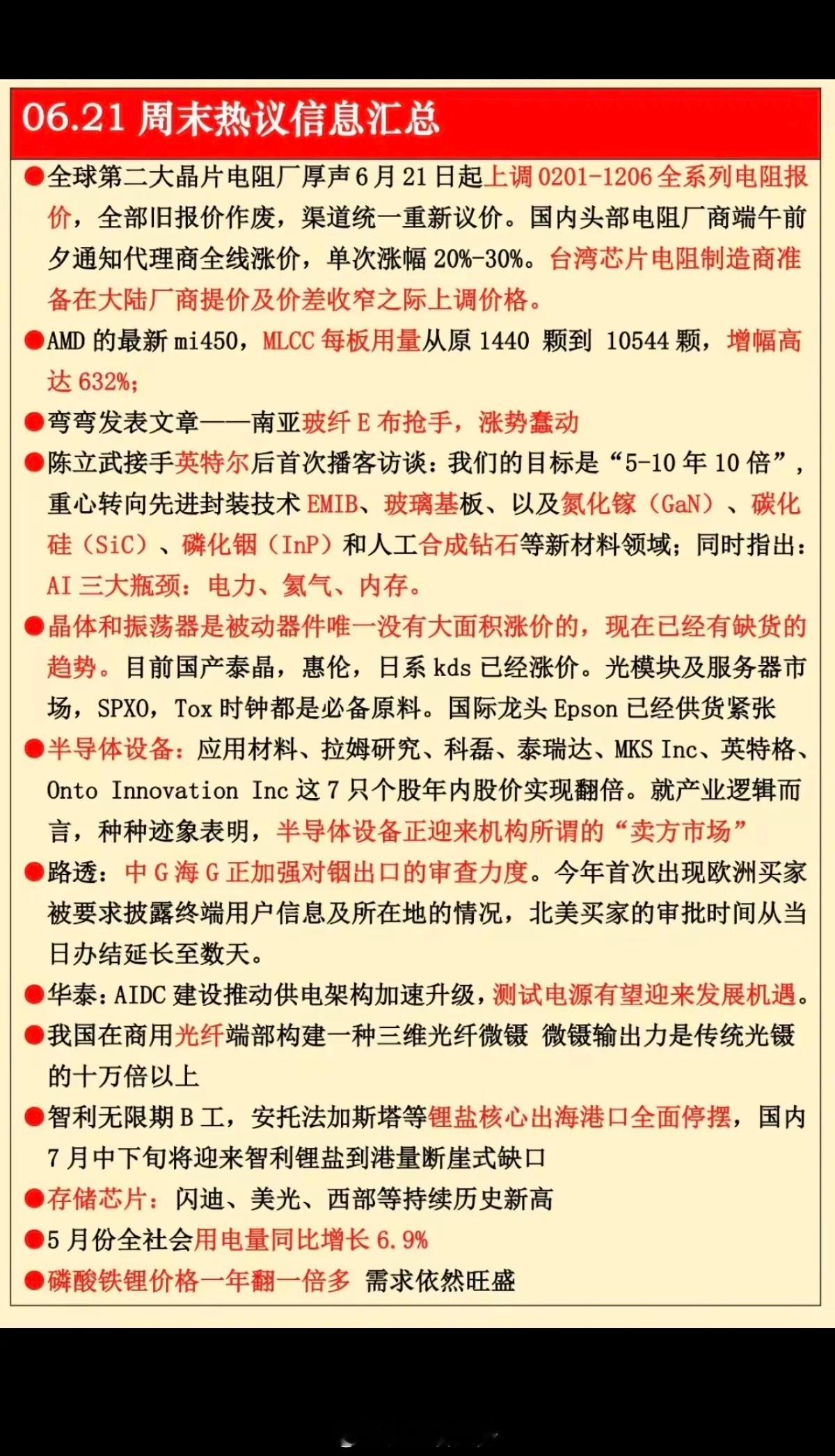 6.21周日  财经热点信息汇总！1.电芯涨价2.MLCC3.被动元件4.半导体