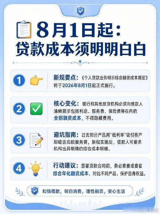 个人贷款新规8月1日起施行利息、担保费、服务费全部合并公示真实年化这个挺好很多年