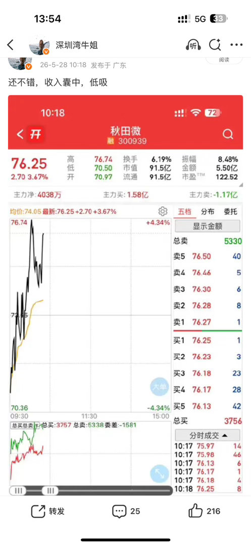 还不错吧，就喜欢看性感的大长腿，你们喜欢吗 