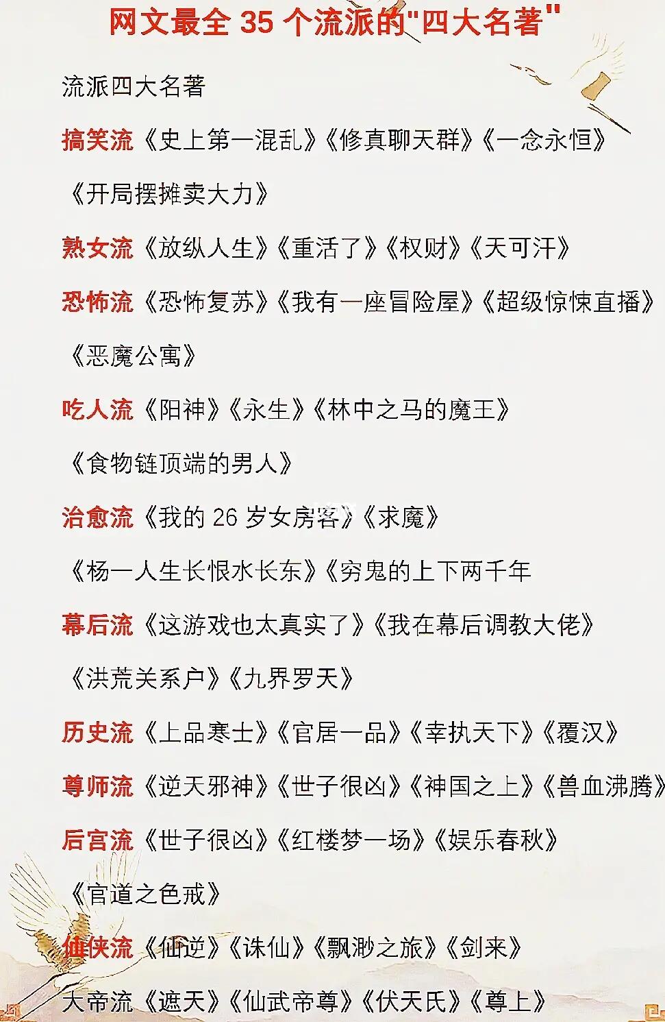 盘点各流派小说巅峰之作，堪称经典中的经典