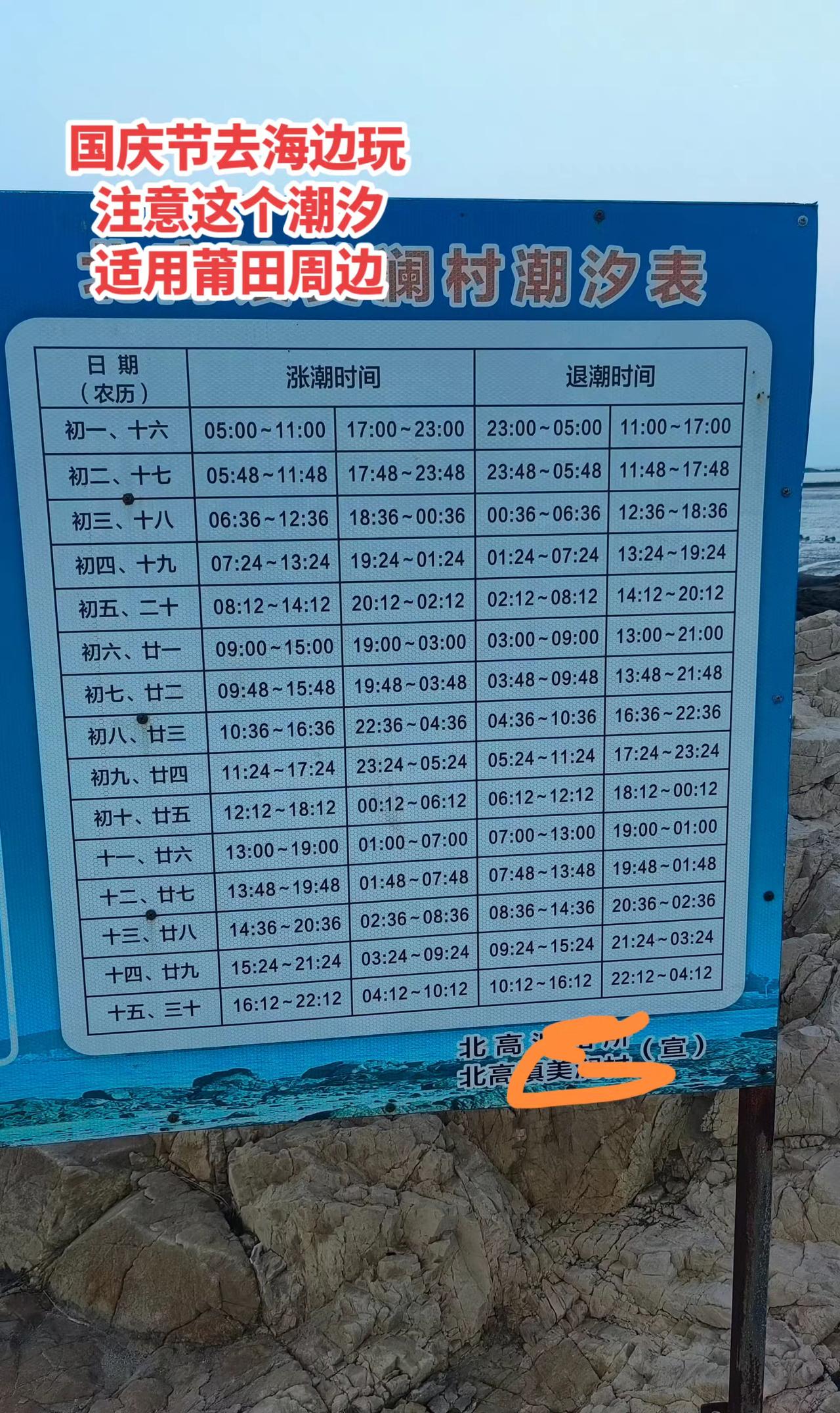 海边游玩须注意什么
