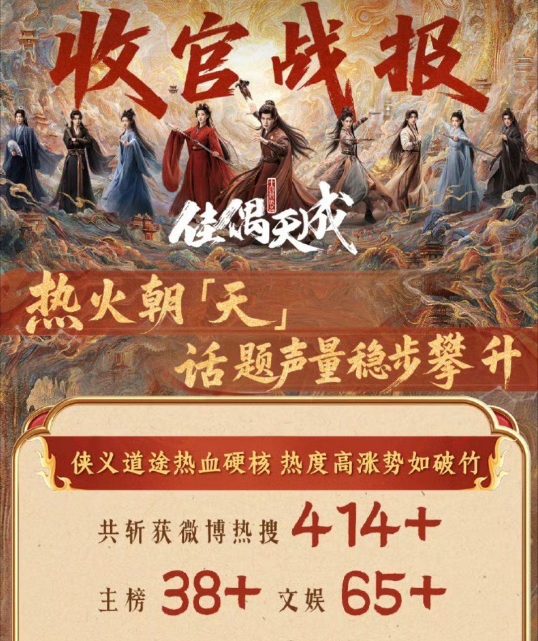 38+65=10318+25=43怎么也算不到414和70叭给谁脸上贴金呢 