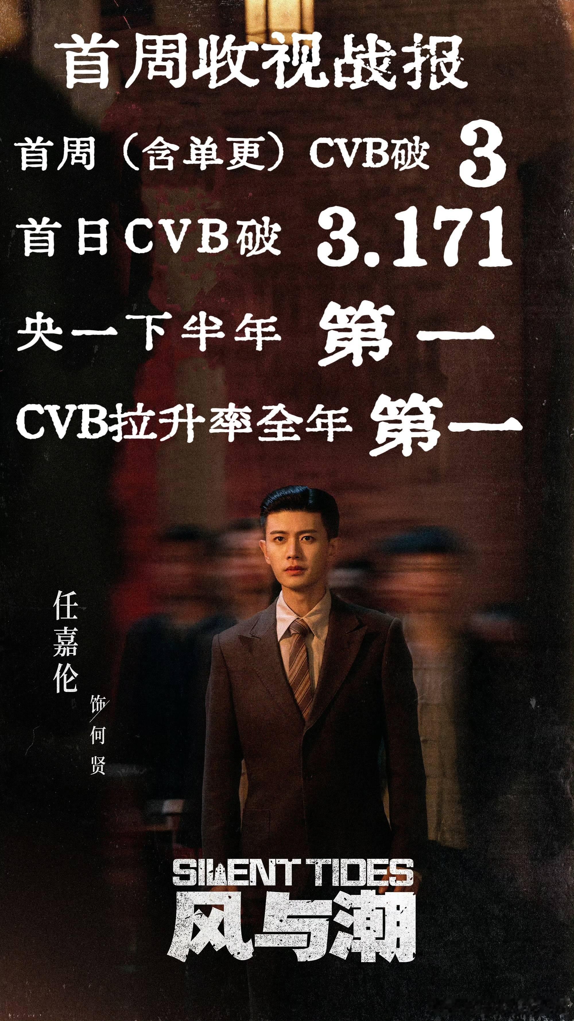 任嘉伦风与潮首周收视战报 