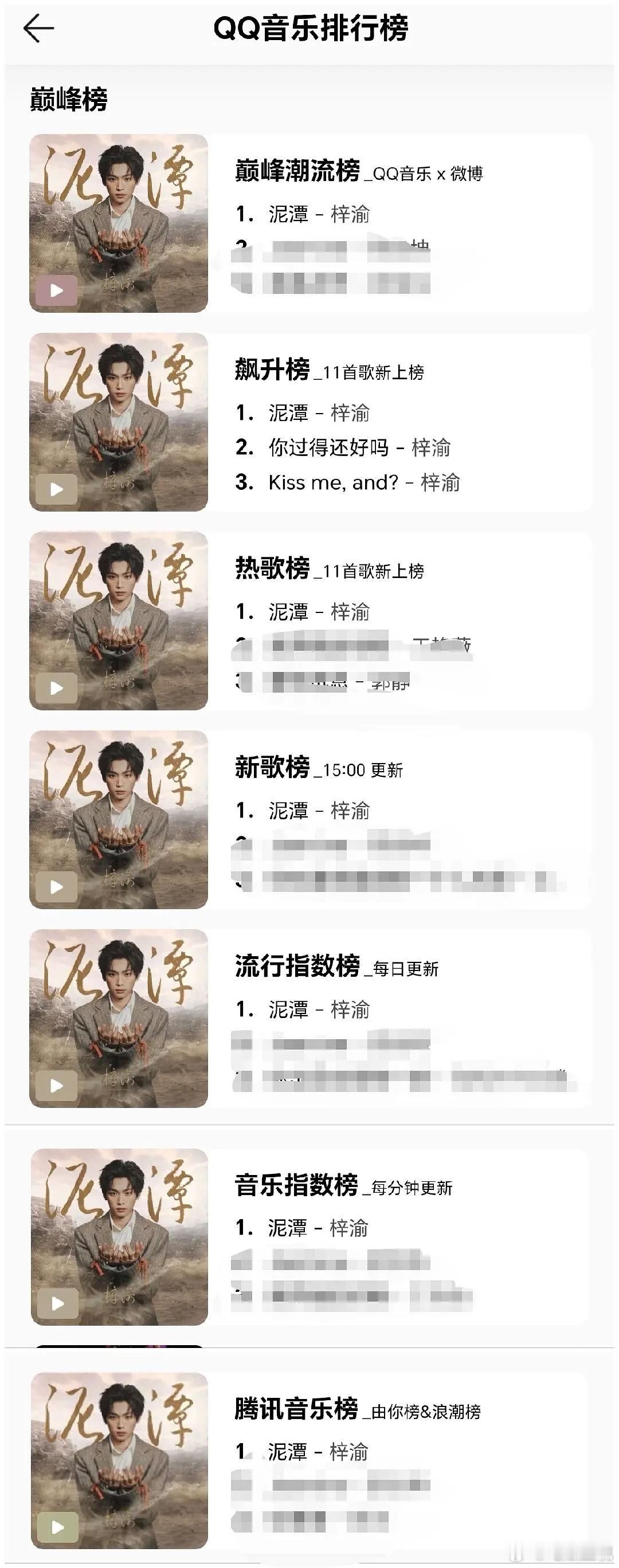 打开QQ音乐排行榜被梓渝新歌屠榜了。这人和粉丝真是高精力人士 ​​​