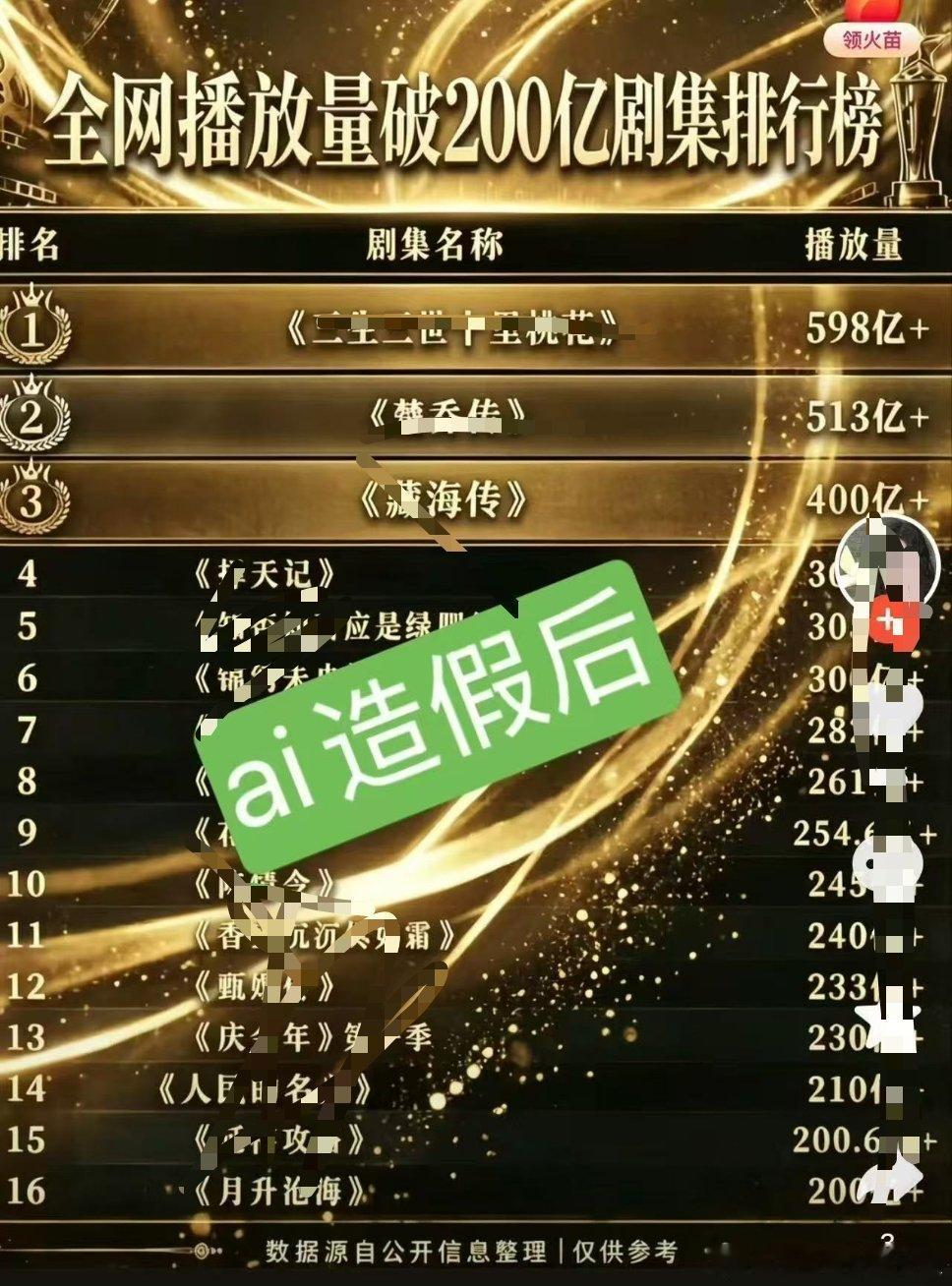 不是，你们怎么什么都偷啊？关键是，你偷就偷吧，你也弄像样一点啊，连字体排布都对不