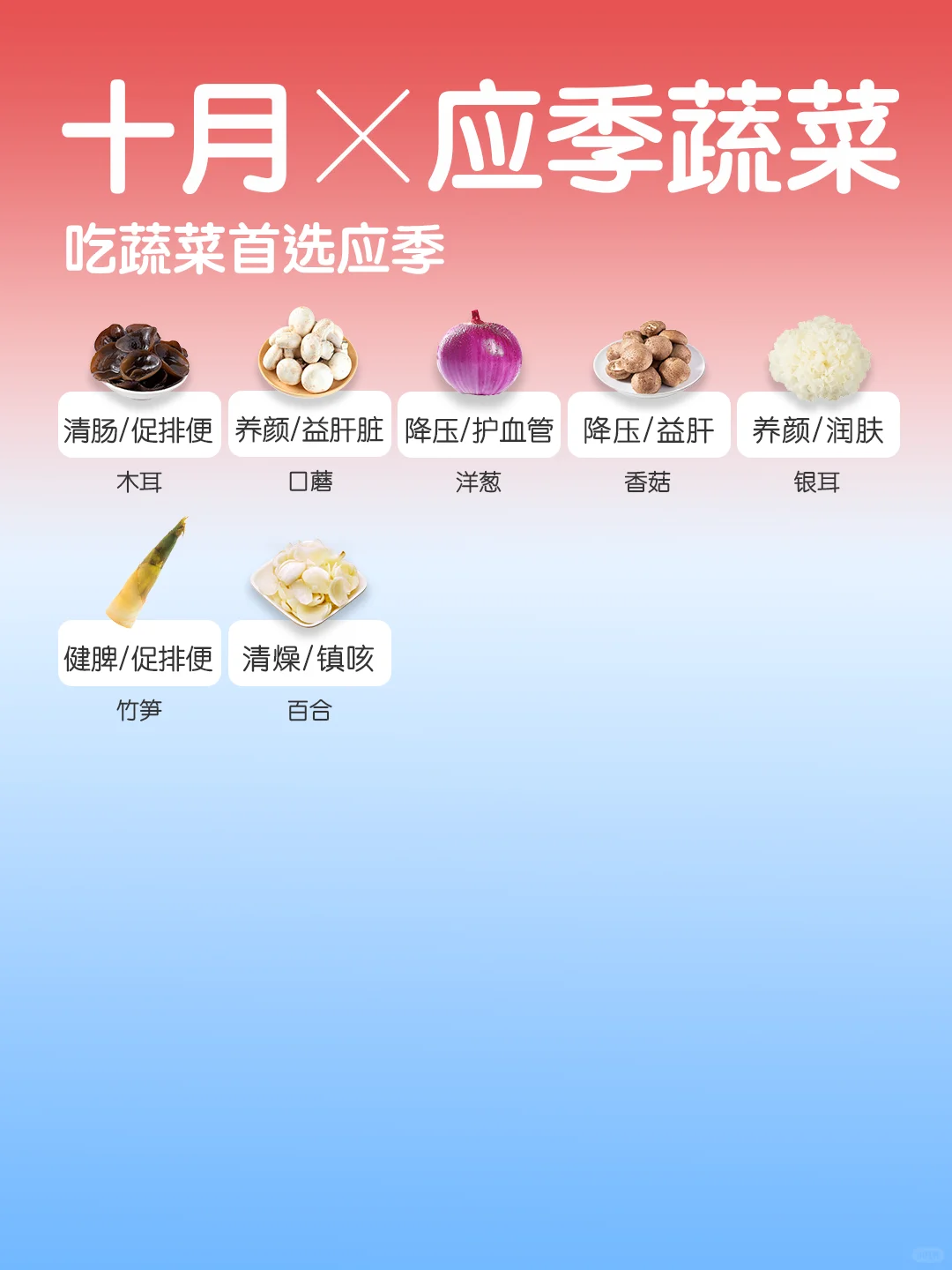 10🈷️应季蔬菜速查👆｜吃蔬菜首选应季🥬