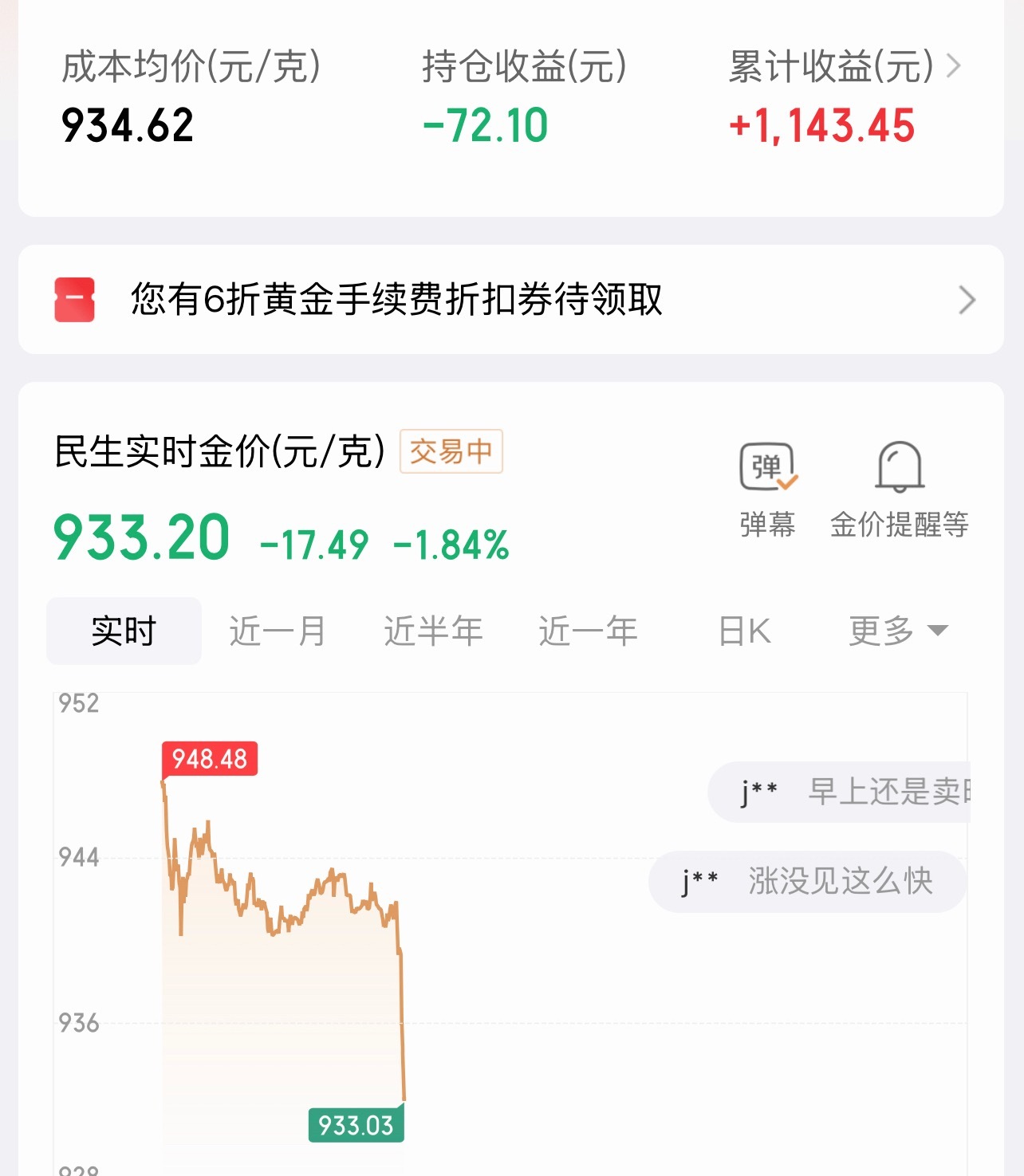黄金暴跌 黄金暴跌 啊啊啊啊啊下瀑布了？？？？？ 金价怎么了 