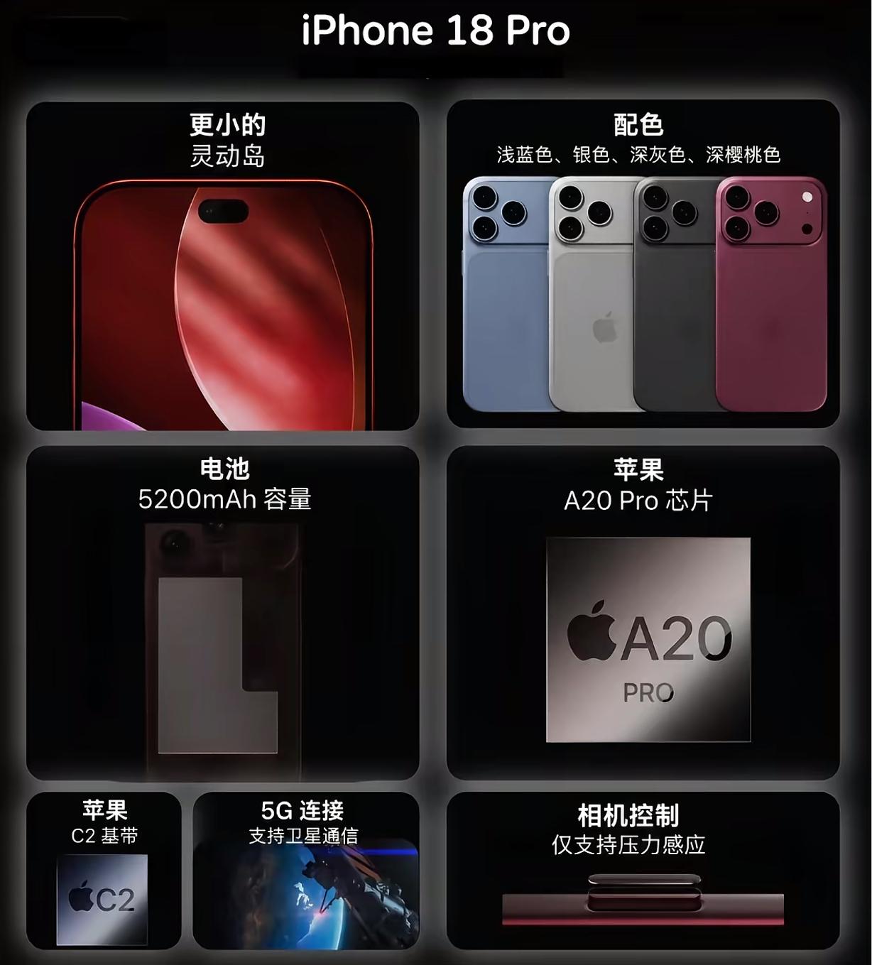 苹果秋季发布会汇总！
iPhone18 Pro、折叠屏Duo配置价格一览

9月