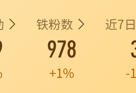 好好好 我的铁子们   月的时候好好的 现在一个个都不月了 