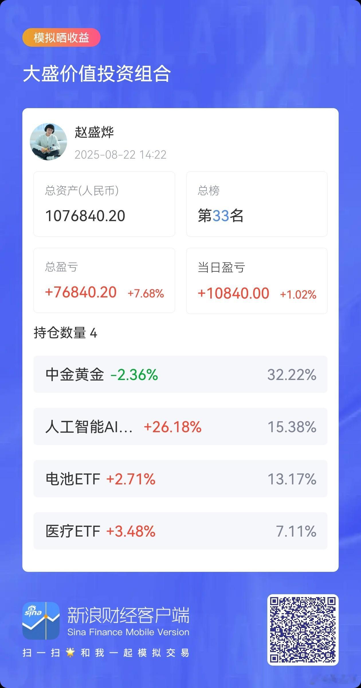 恭喜寒武纪！恭喜人工智能AIETF！恭喜大盛价值投资组合！寒武纪市值破5000亿