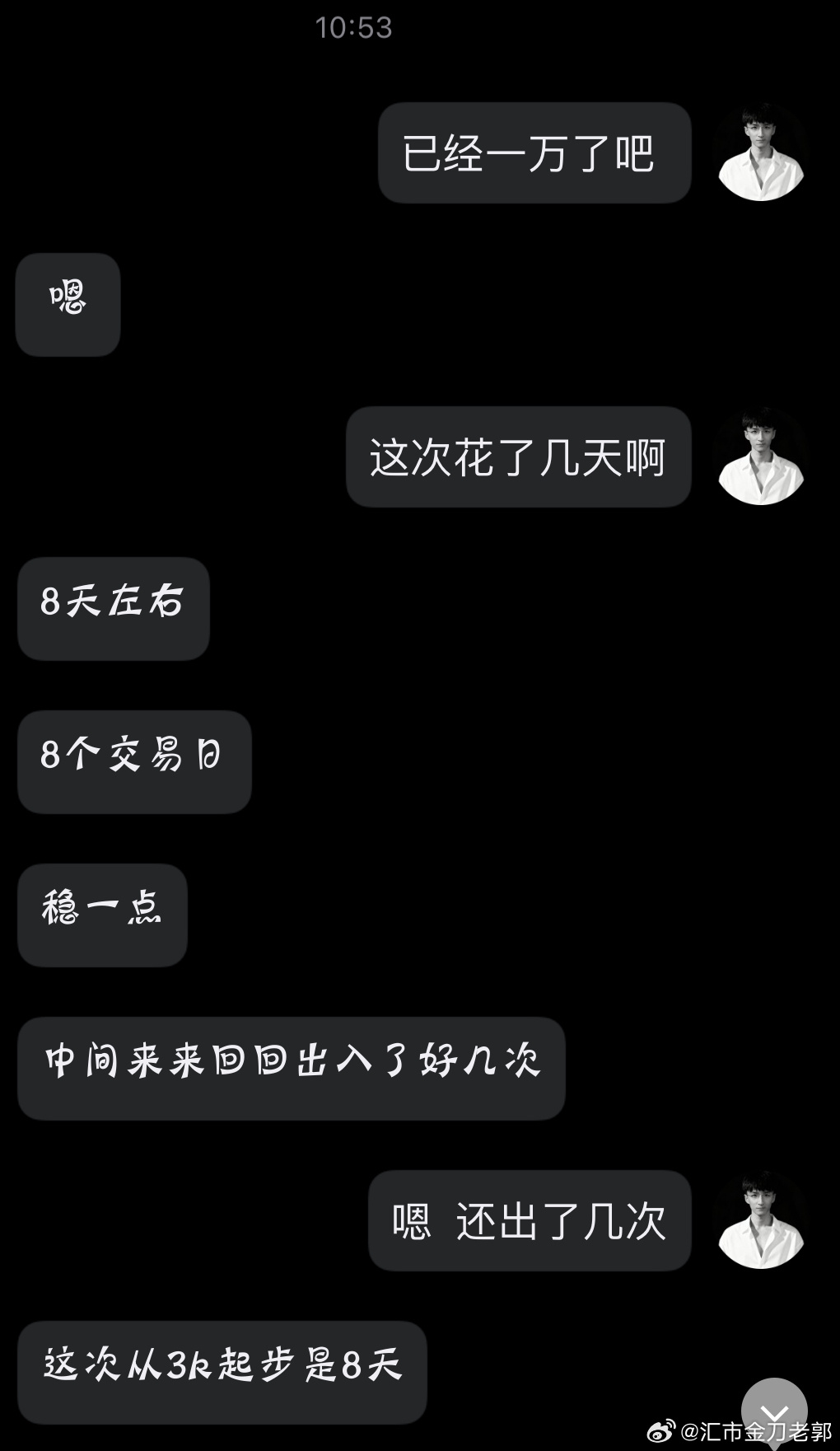 黄金现货黄金外汇黄金金价波动金价 已经不记得这是多少次带这个伙伴番苍了。这一次慢