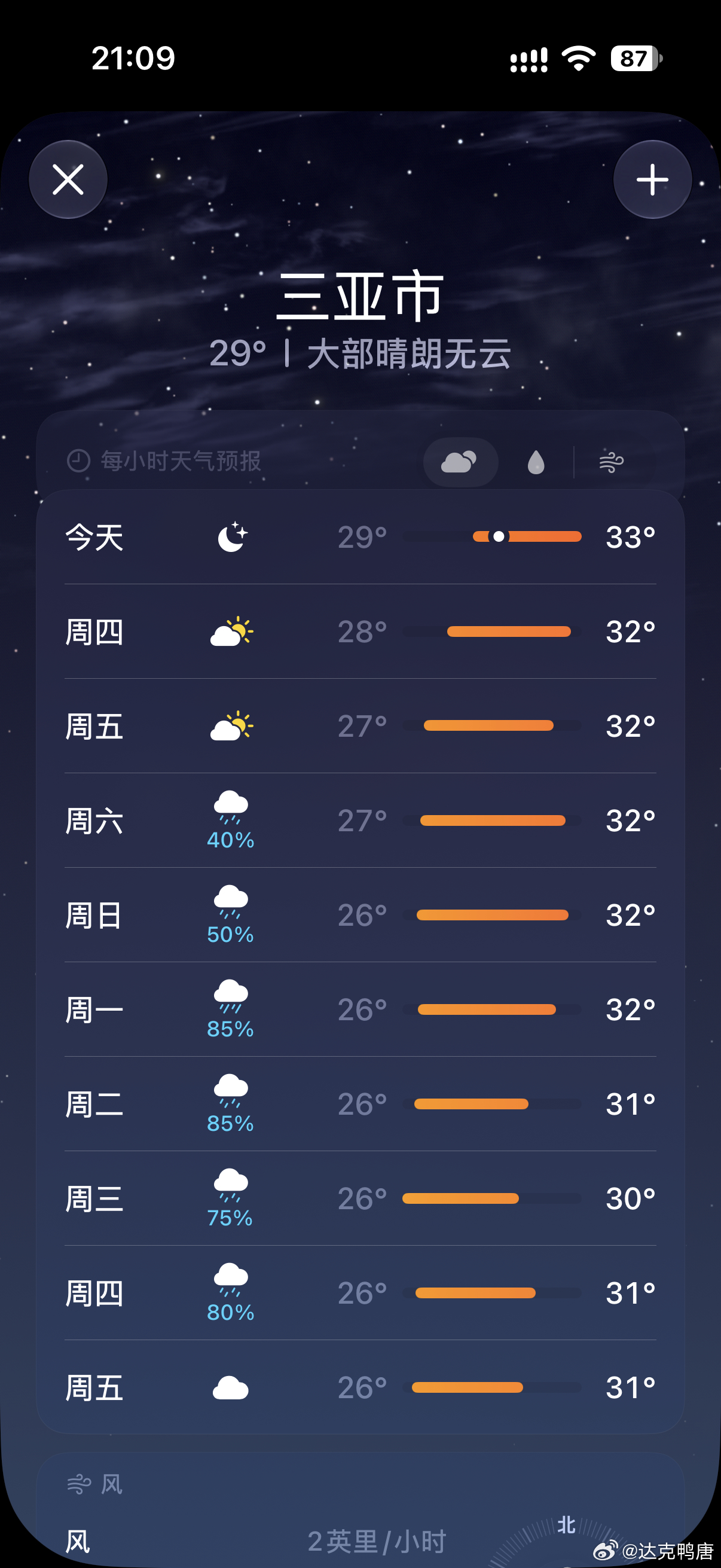 不是三亚市最近几天气温一直是32度，什么意思也想去德国[怒] ​​​