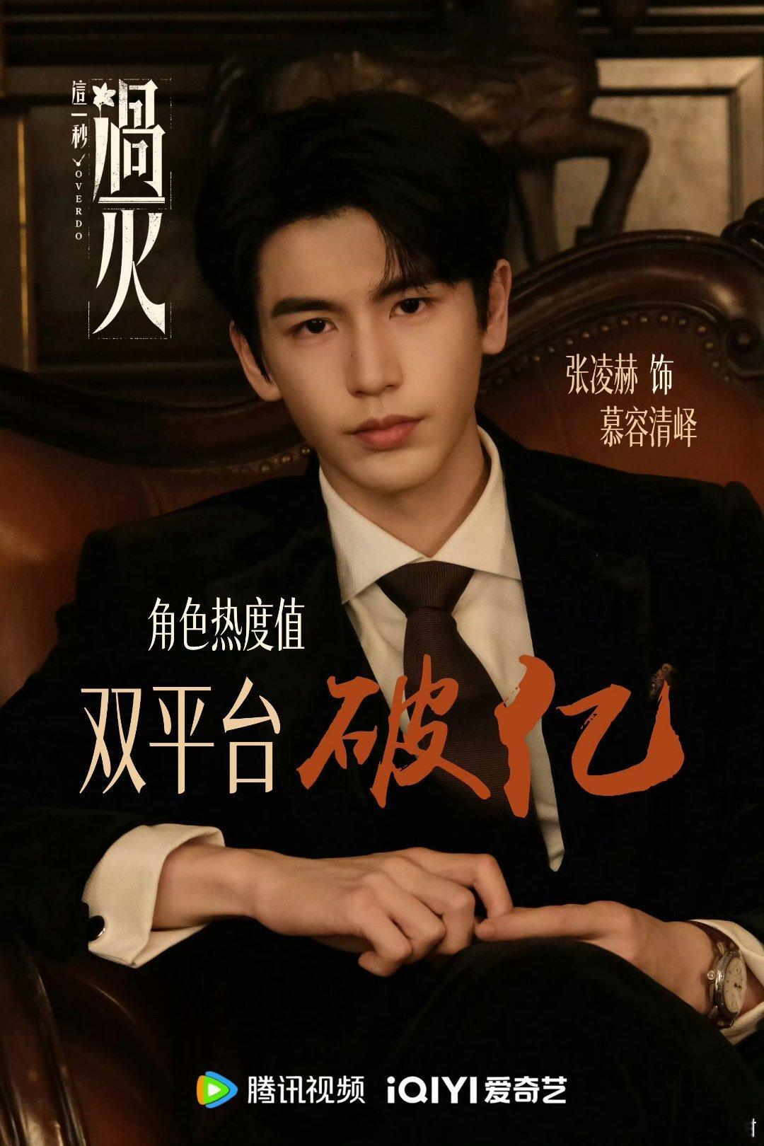张凌赫登顶演员热度榜人气持续飙升！张凌赫登顶演员热度榜，他诠释的二少清醒又倔强，