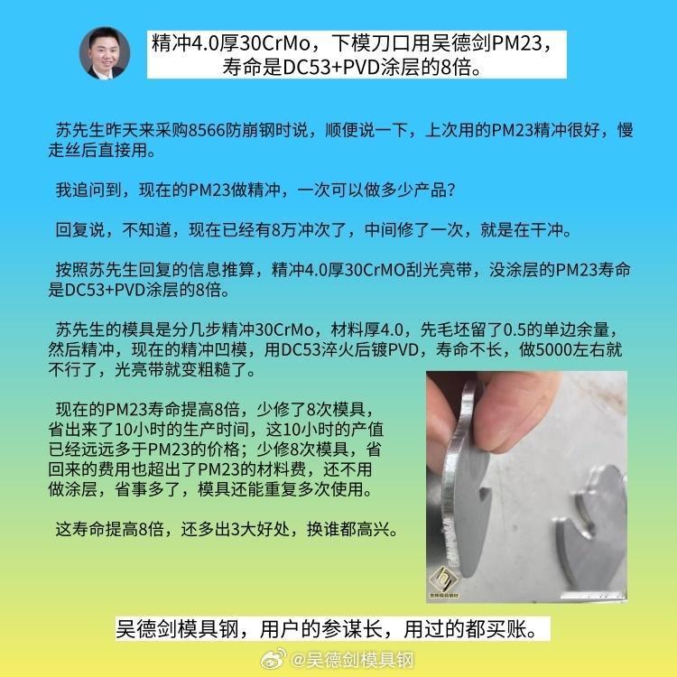 10天前报价了誉辉PM23粉末高速钢的胡先生，因为价格太贵，就没有下文了。

 