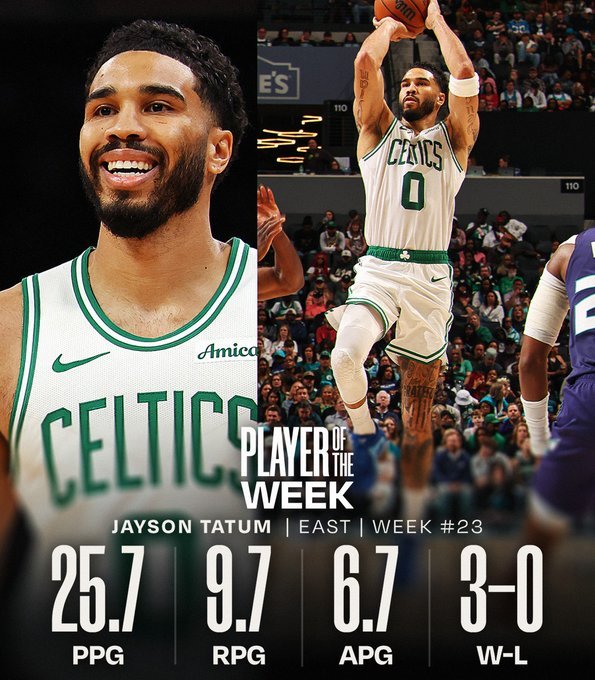 上周的周最佳，保持全胜的约老师+塔图姆，能这么快就拿到周最佳，绿军球迷确实可以再