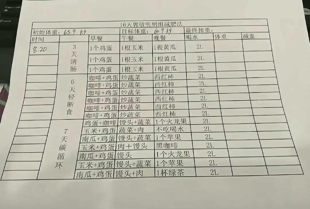 这种办法只适合大基数狠下心搞一次吧演员不管男女大多都是小基数不需要这么夸张吧 哪