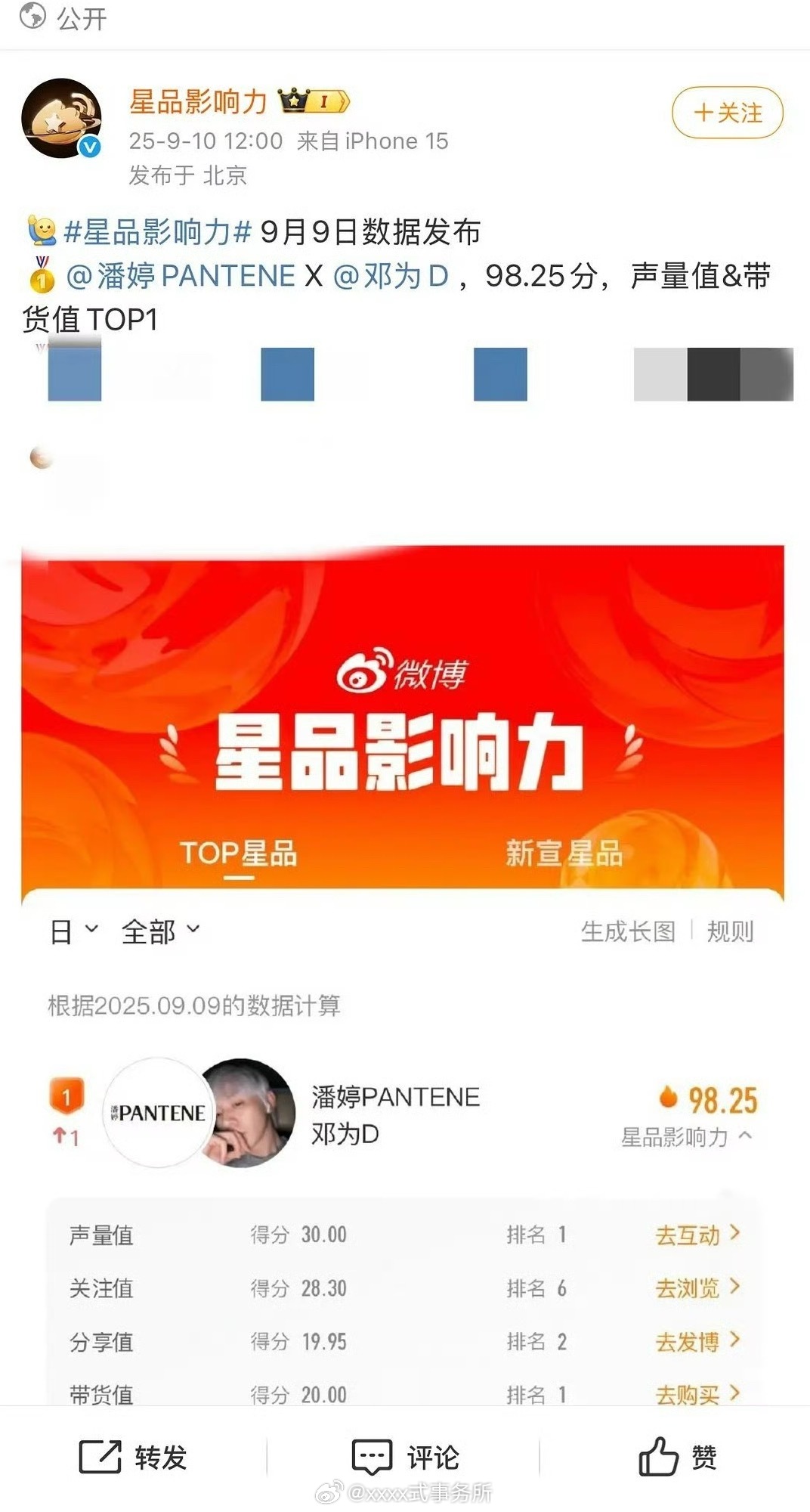 邓为带货值蝉联TOP1，9.10最新声量值同样登顶 ​​​
