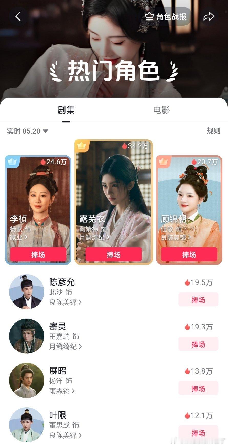抖🎶角色榜520露芜衣持续登顶 