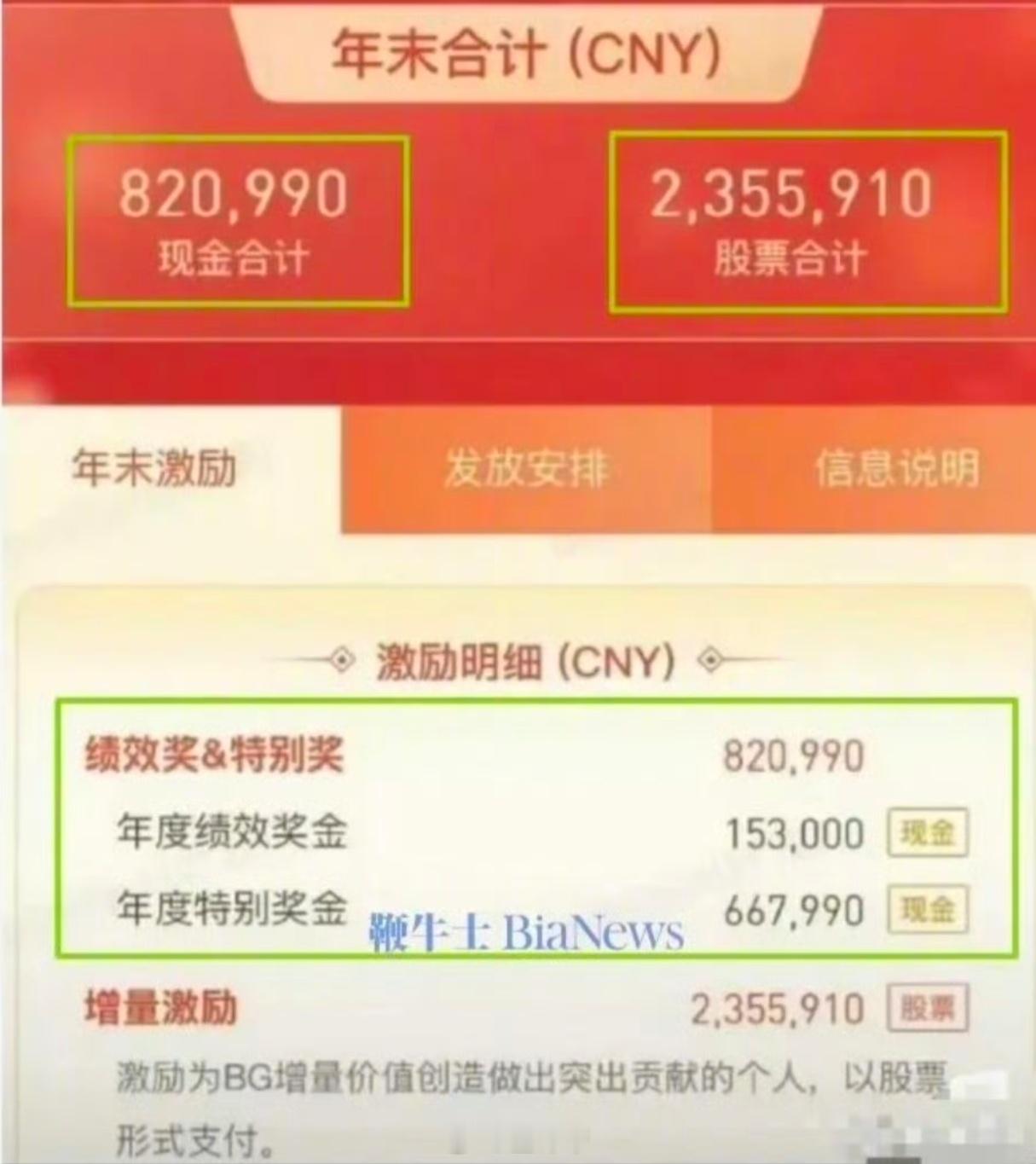 腾讯317万年终奖员工因泄密被辞退腾讯速度相当快立马日程就被清空紧接着人就被公司
