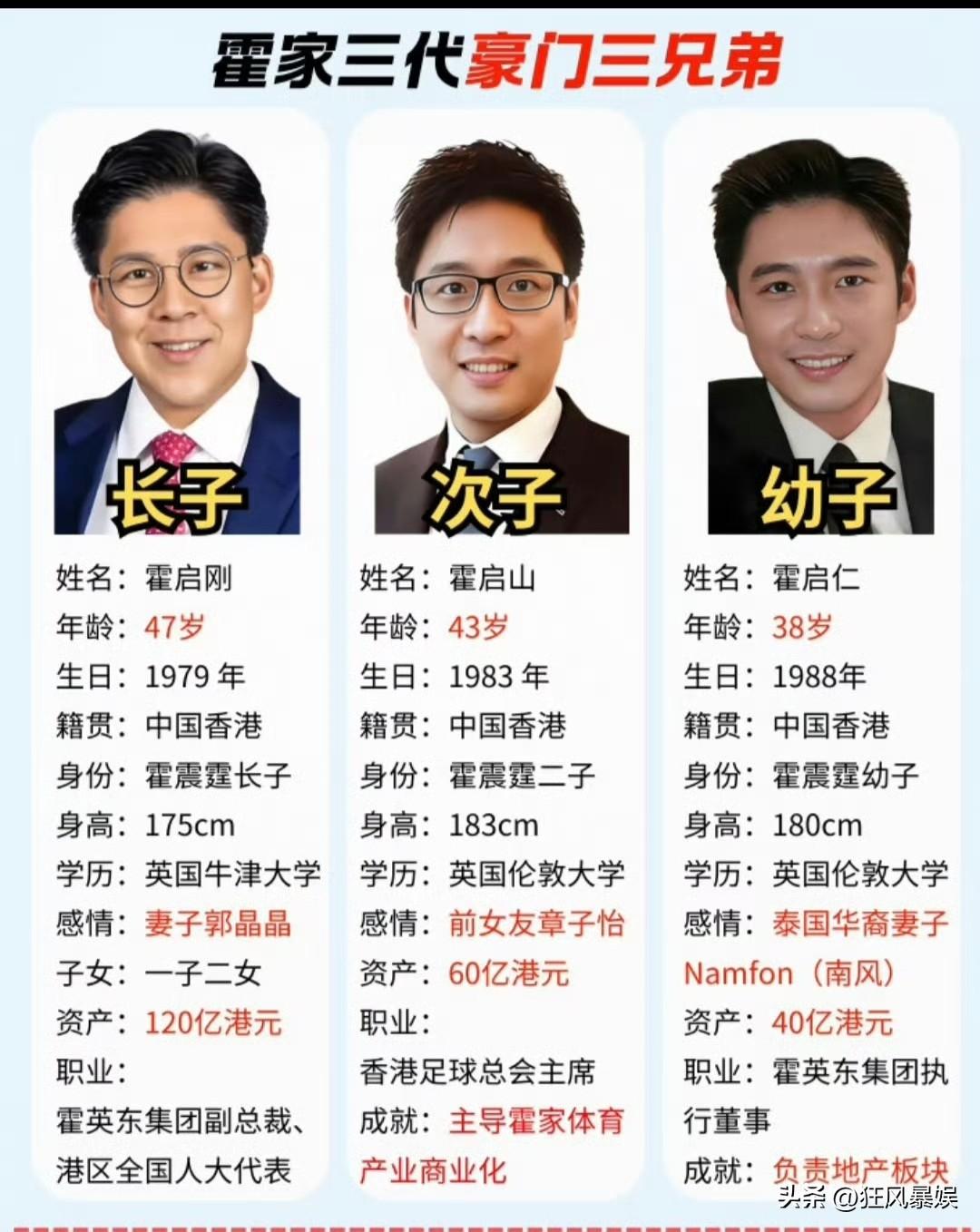 6月17日，曝霍启山和娜然要结婚了，据爆料，二人计划于2026年11月在海南三亚