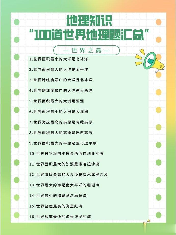 100道世界地理题，涵盖世界之最、世界七大洲分布、分界线、我国主要地形区、地势阶