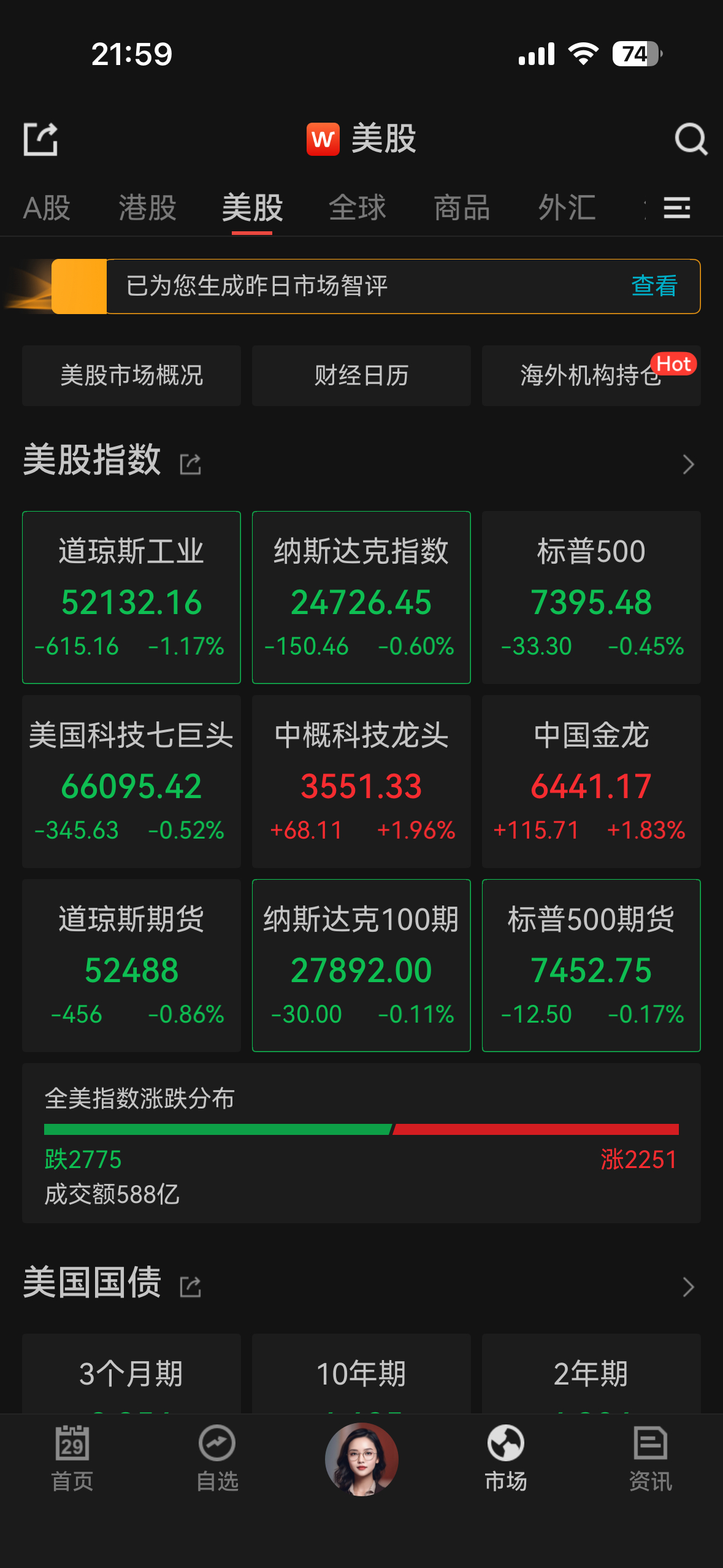 特朗普又要打伊朗。原油暴涨。 