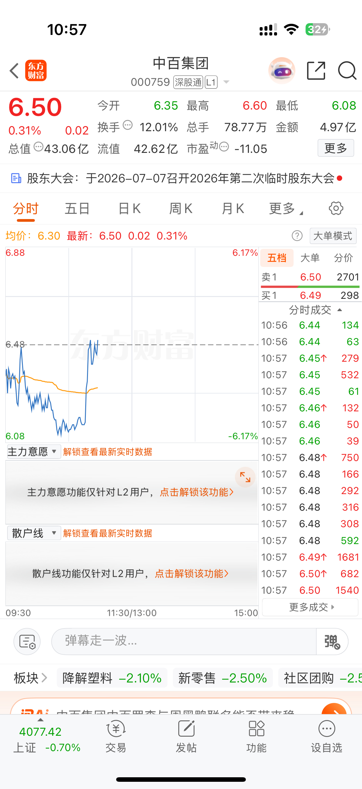 翻红了，中百集团，低开也补了一些，补的不多，但是也把成本控制低一点点