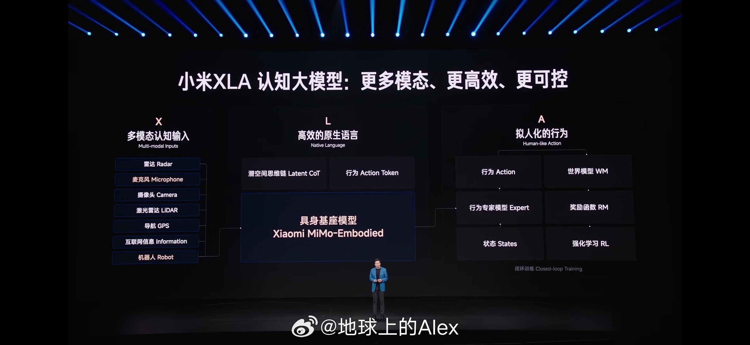 啥时候更新小米新一代SU7今日发布