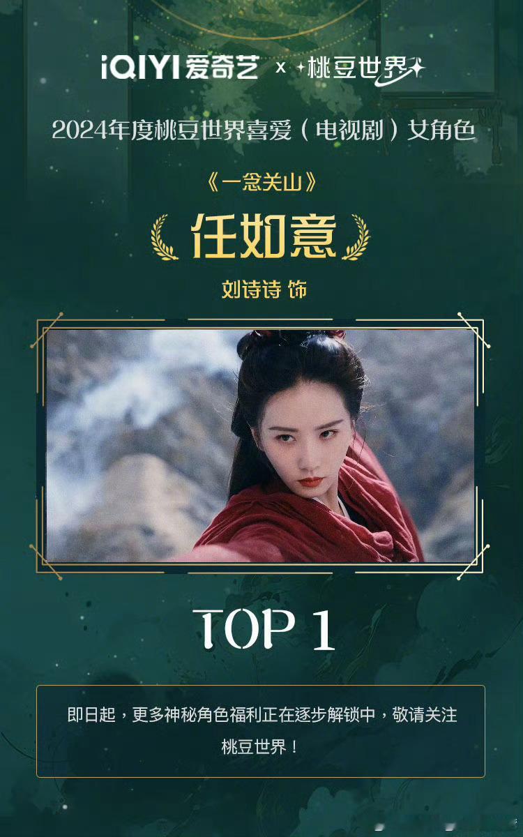 刘诗诗桃豆世界喜爱女角色第一名 就是这个刘诗诗爽！ 