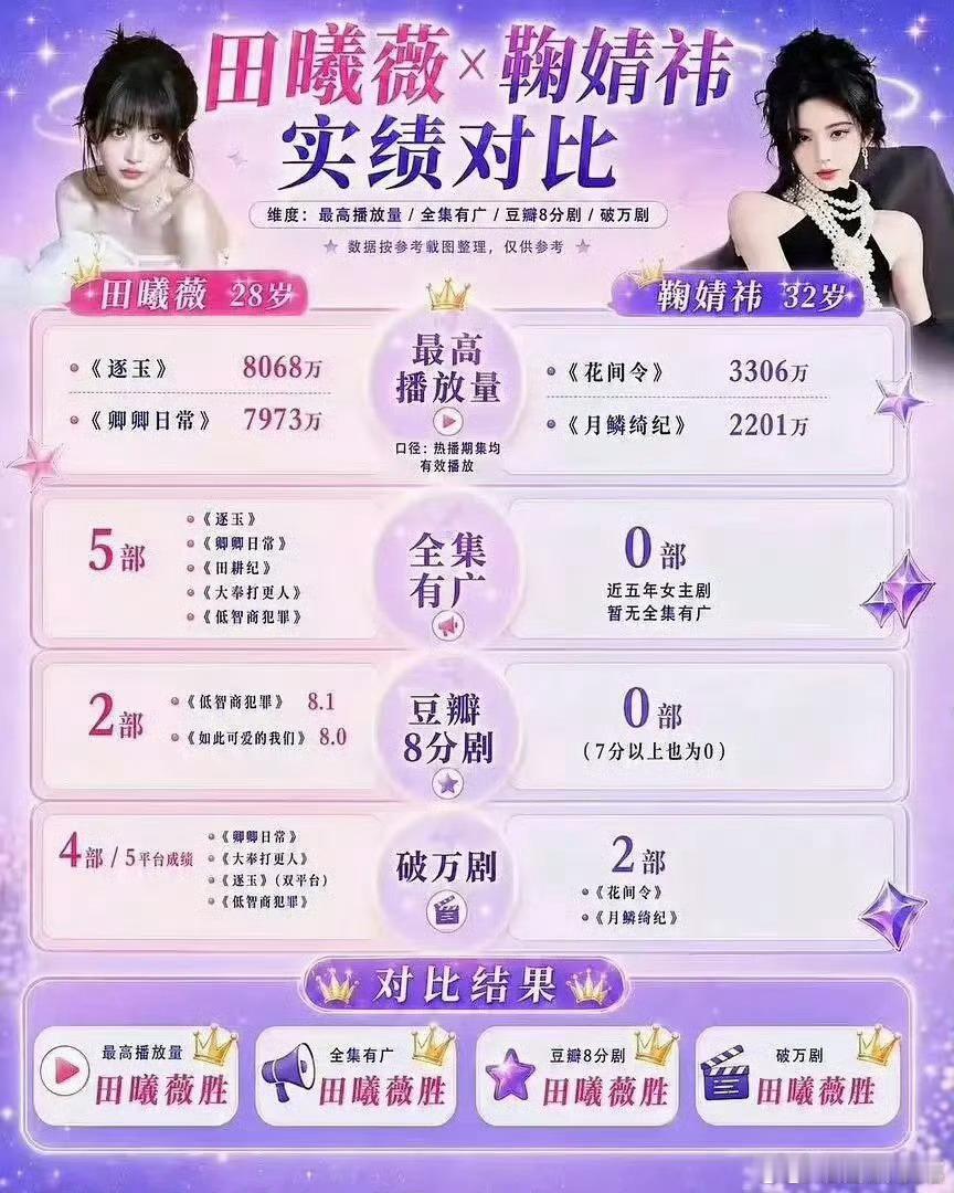 差距这么大还打不过说明什么