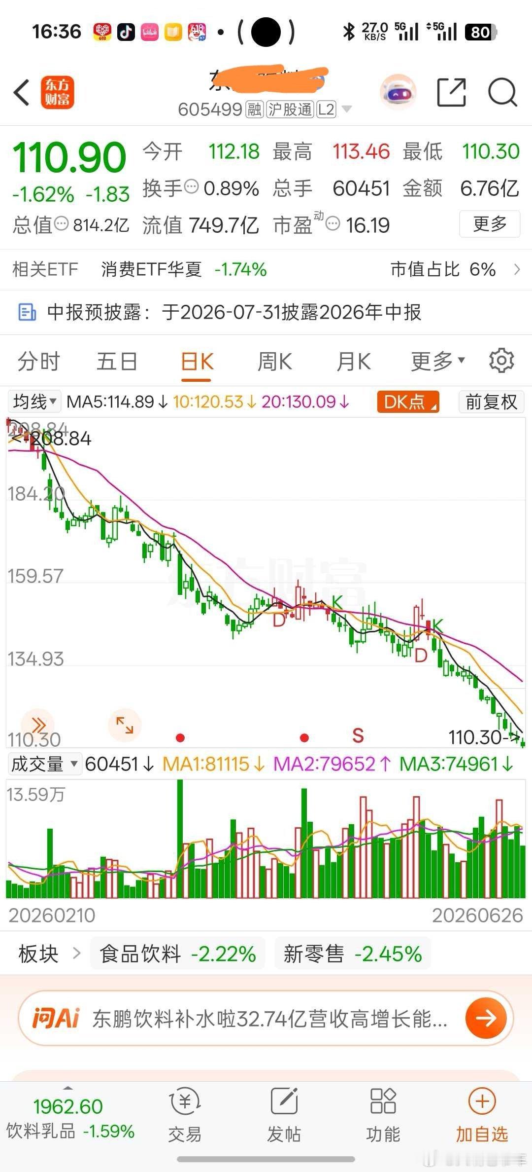 这股票出场即巅峰，有人赚的到钱？这种公司上市的意义何在？专门割韭菜？ 