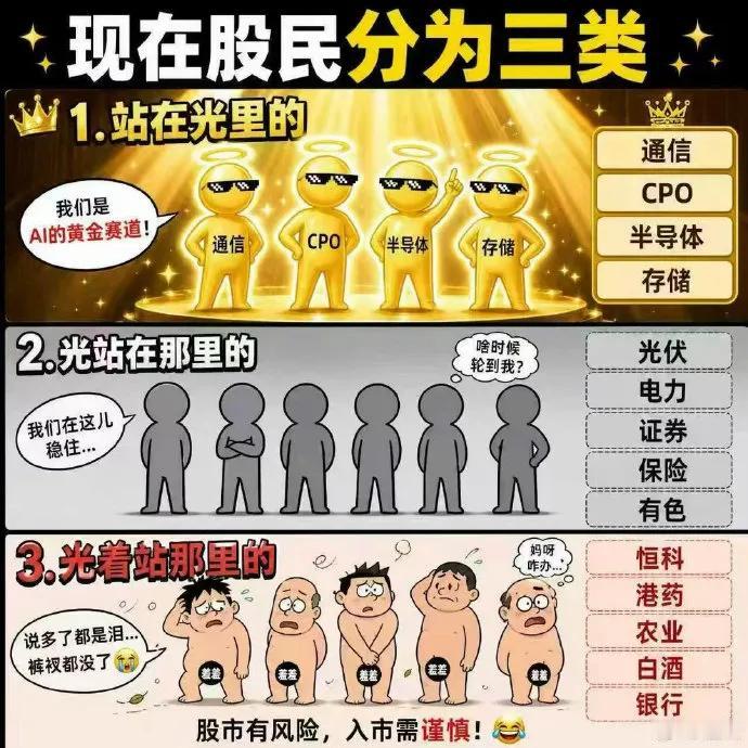 这幅趣味漫画借助“光”字的三层谐音巧妙把A股股民分成三类，生动展现市场板块极端分