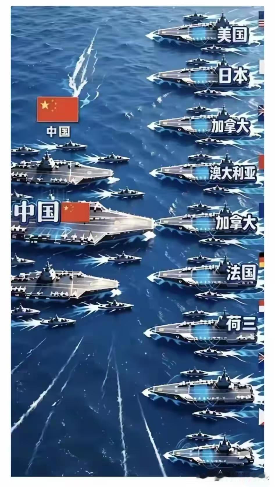 以一敌九，咱们的国家正在拎着大刀，奋勇抵抗外敌。五十年代以一敌十六尚且不惧。取经