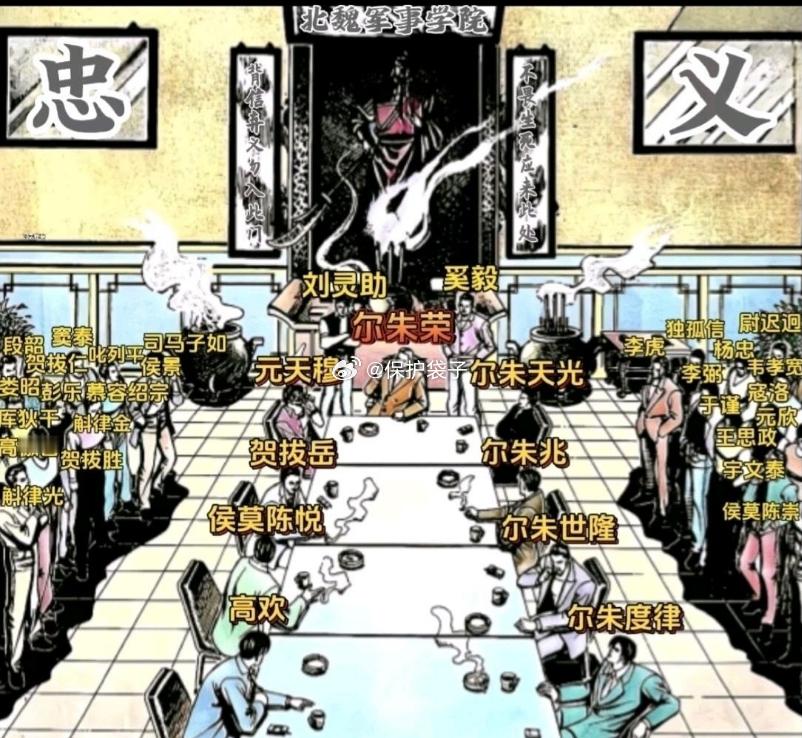 中国历史上李存勖有一项成就无人能及李存瑁？那是时候拿出这张图了，看看真·天团·大