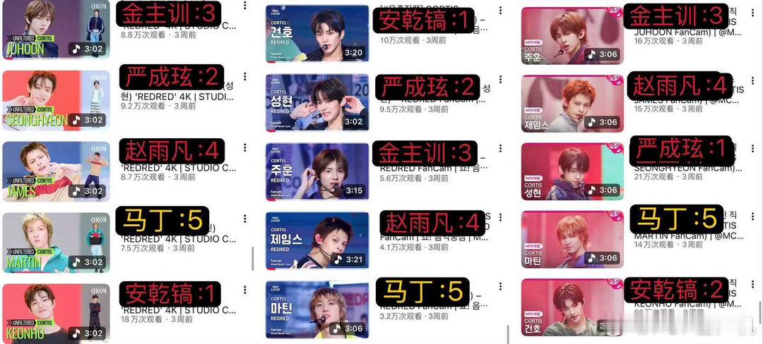 疑似马丁fans直拍注💦后趁队友不注意立马拉表吹假*，让我们来看看cortis