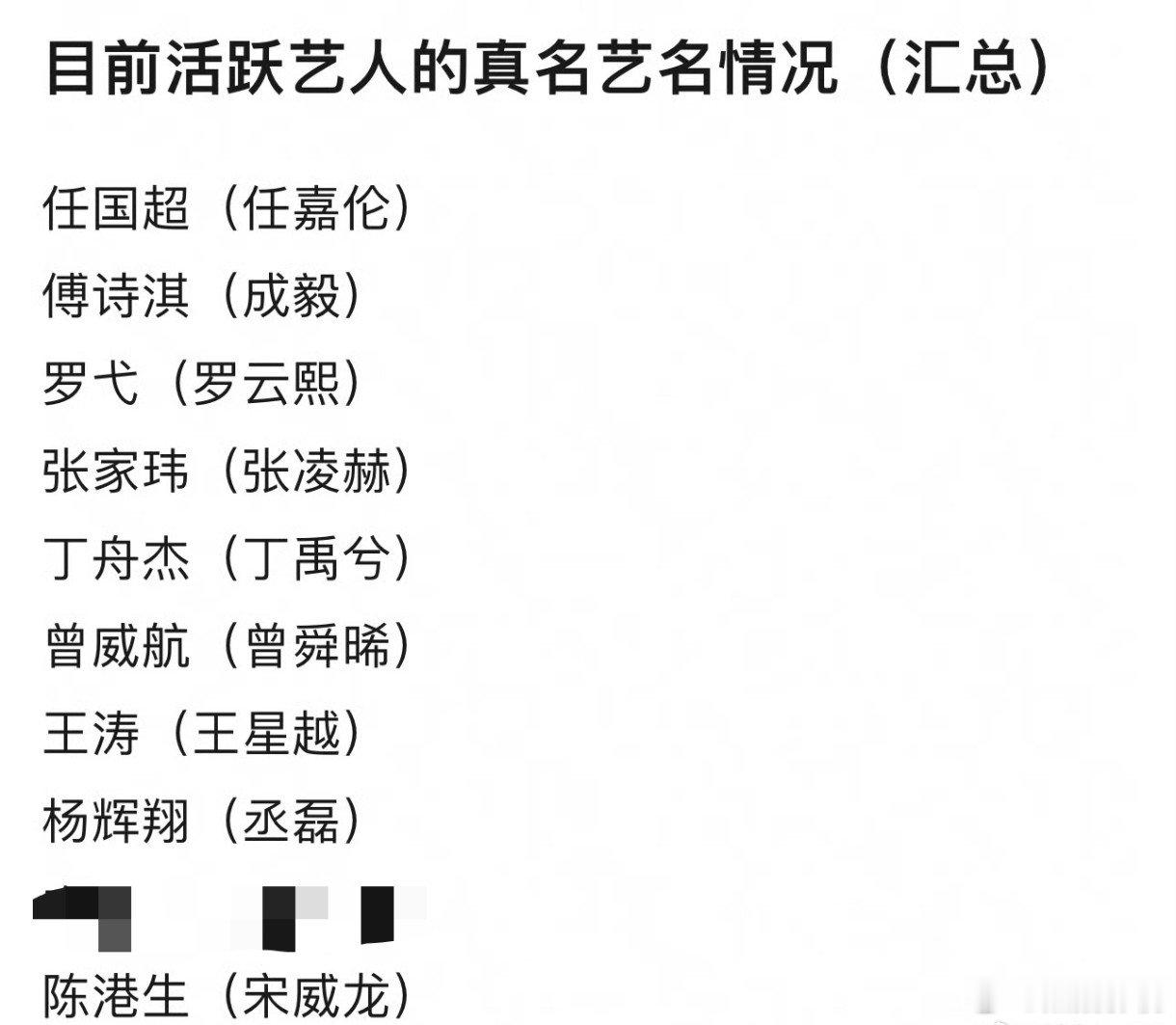 艺人真名汇总 艺人真名艺名情况汇总目前活跃的艺人真名汇总 🈶，原来这么多都是艺