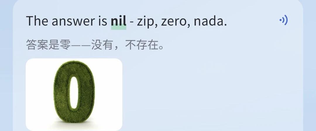 zip 🈶0的意思吗？