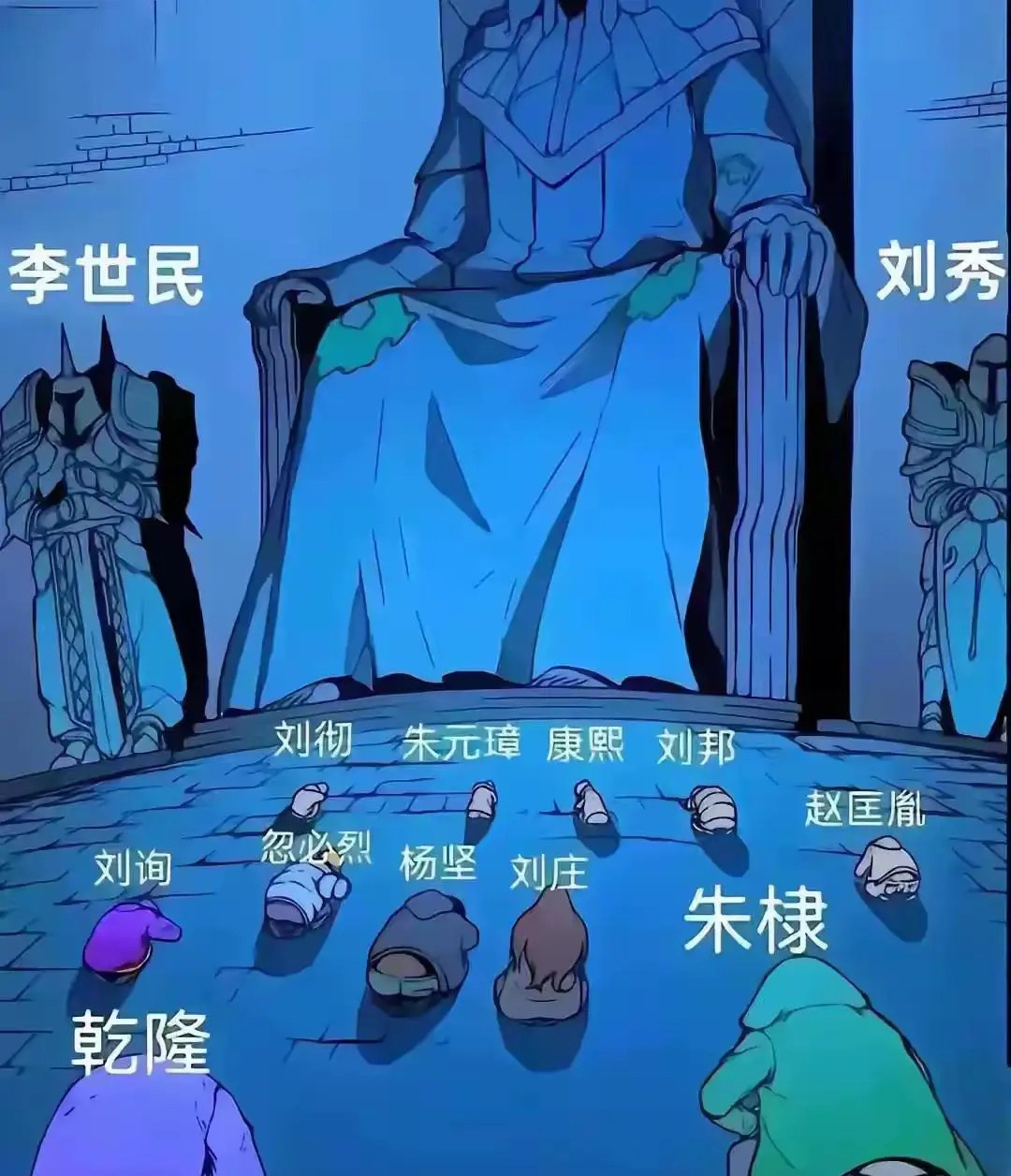 李世民和刘秀这种人物都得靠边站，那么请问中间坐着的这位大佬你猜是谁？ ​​​